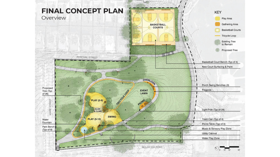 Rendering of an outdoor site from above